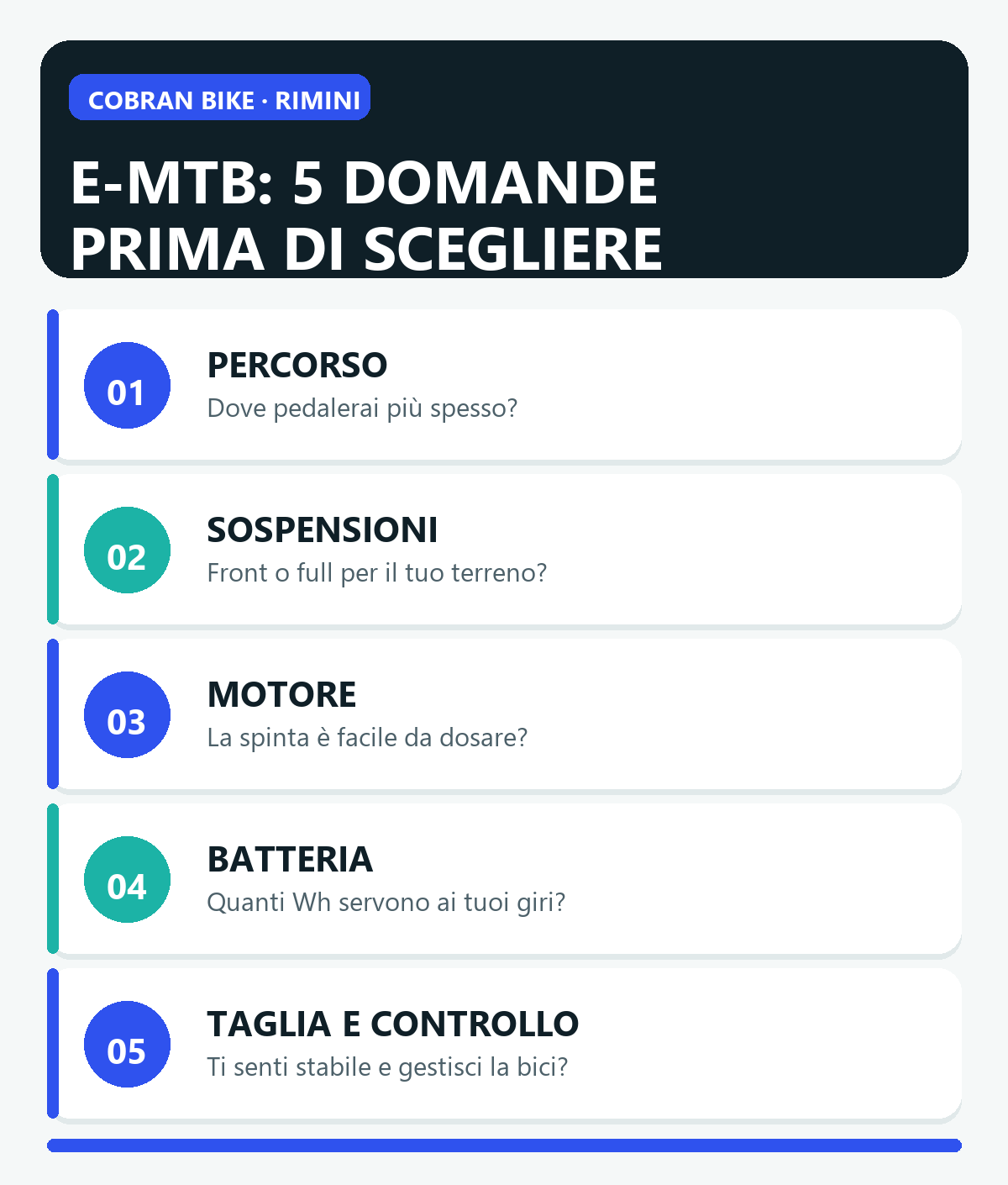 Cinque domande per scegliere una e-MTB: percorso, sospensioni, motore, batteria e taglia